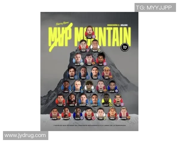 全球足球场上最具人气球星全景图鉴，尽览顶级球员风采